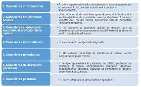 1. Semnificația Obținerii Unei Noi Oportunități Profesionale