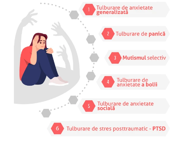 Importanța Reducerii Stresului Și Anxietății Înainte De Un Examen